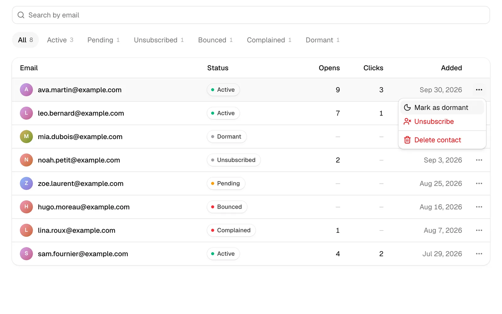 The contacts list, with an active contact's menu open on mark as dormant, unsubscribe and delete.