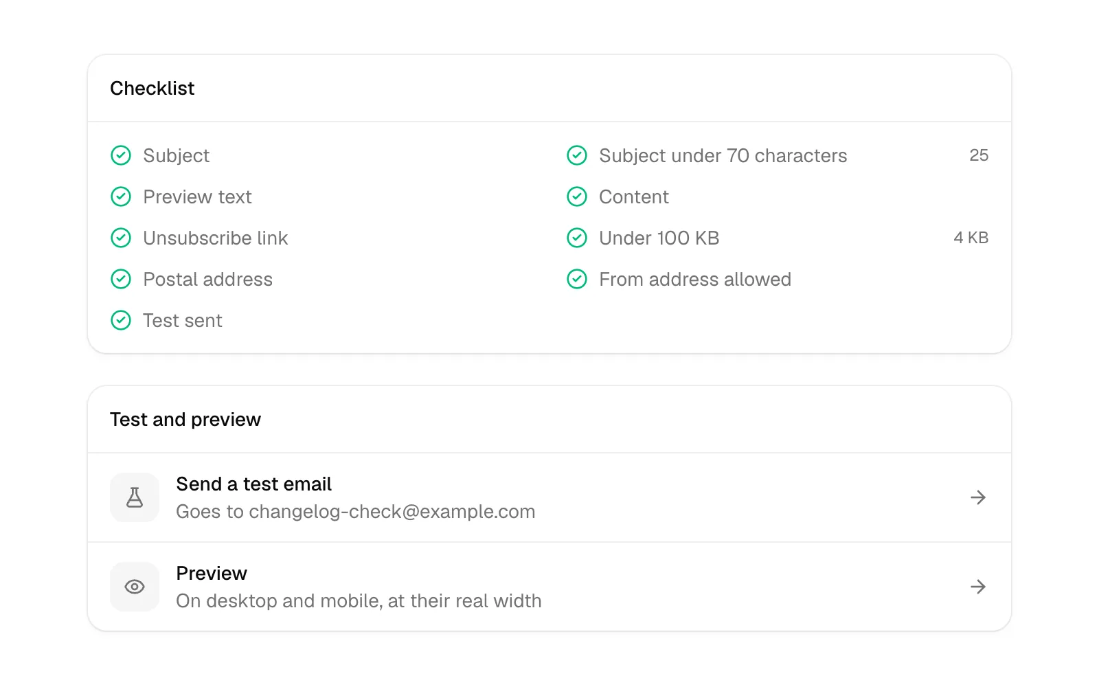 The review step's checklist of the email's checks.
